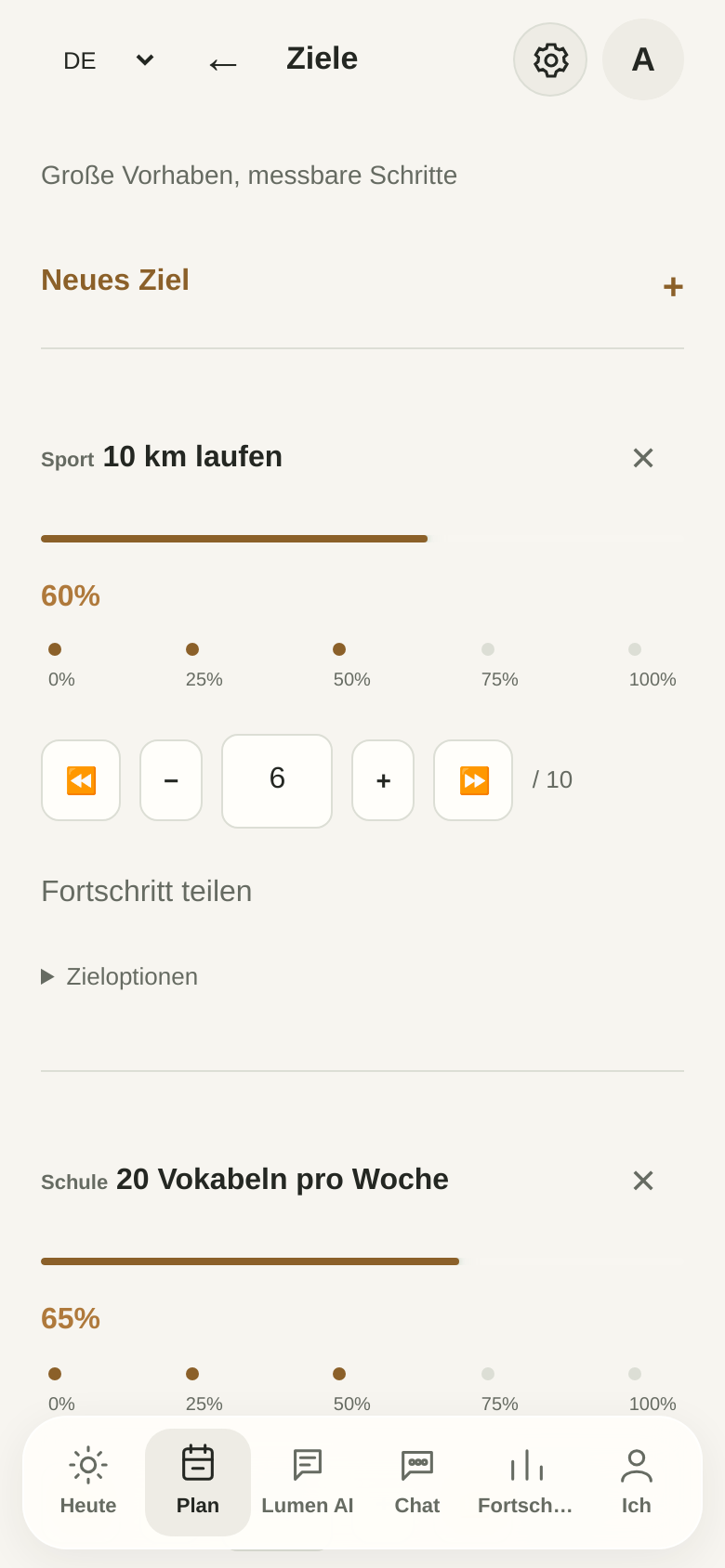 Lumen Ziele mit messbarem Fortschritt in Prozent